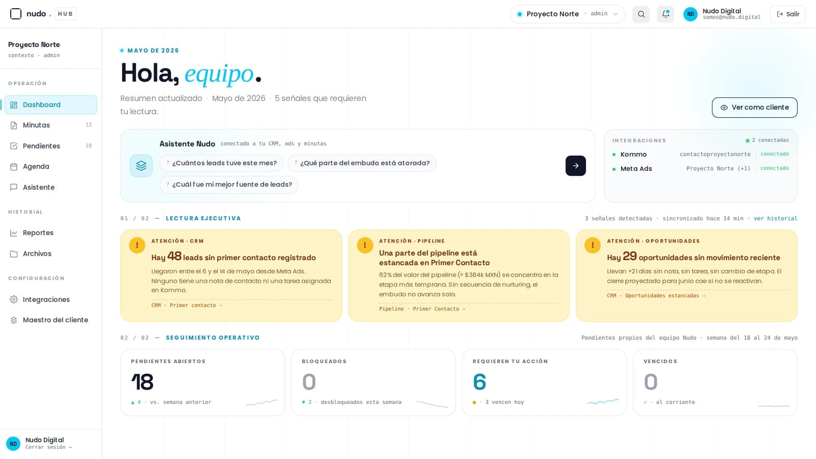 Portal ClientHub — estado de sistemas, campañas activas y métricas del mes