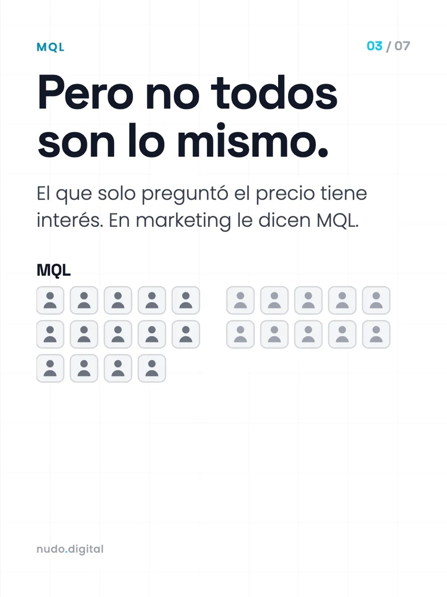 Pero no todos son lo mismo. El que solo preguntó el precio tiene interés. En marketing le dicen MQL.