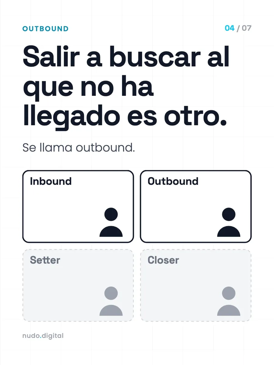 Salir a buscar al que no ha llegado es otro. Se llama outbound.