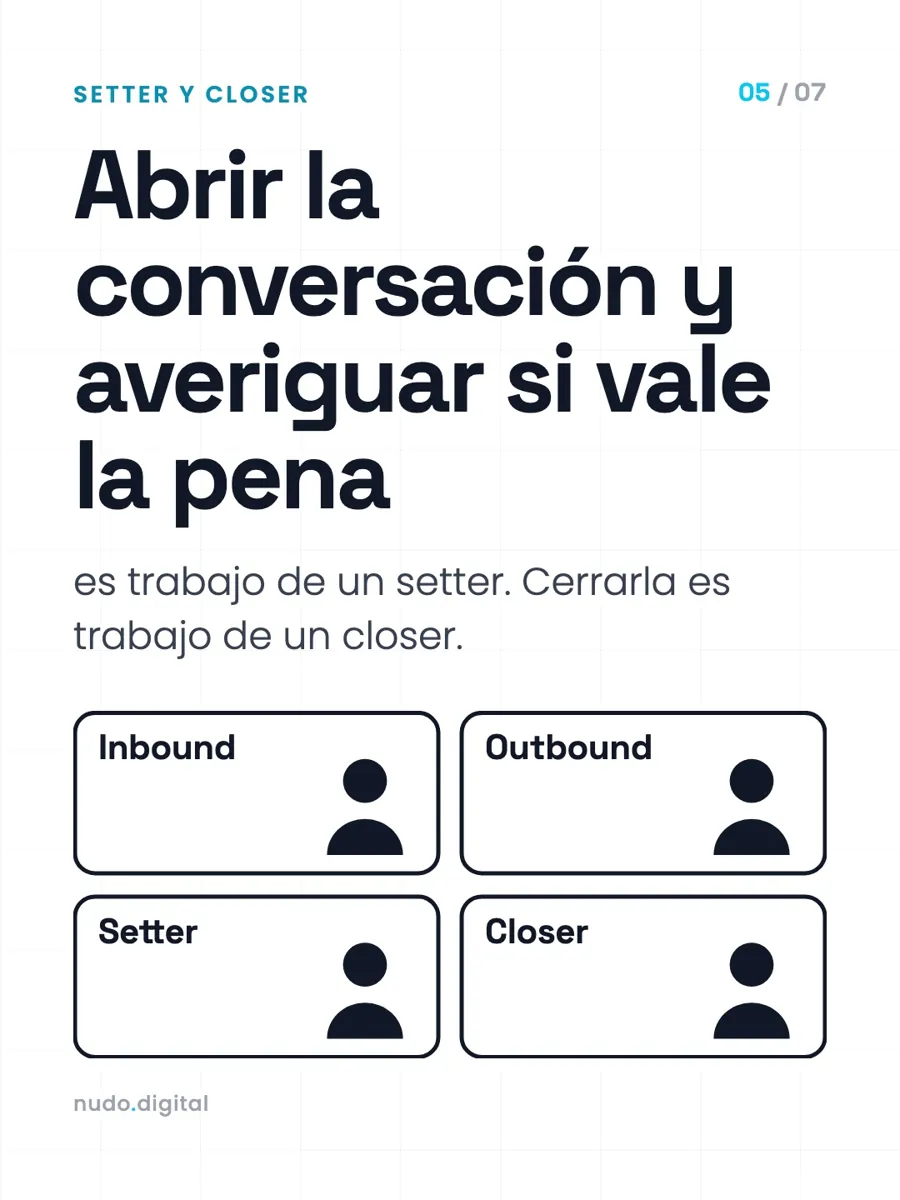 Abrir la conversación y averiguar si vale la pena es trabajo de un setter. Cerrarla es trabajo de un closer.