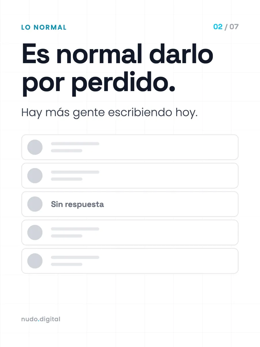 Es normal darlo por perdido. Hay más gente escribiendo hoy.