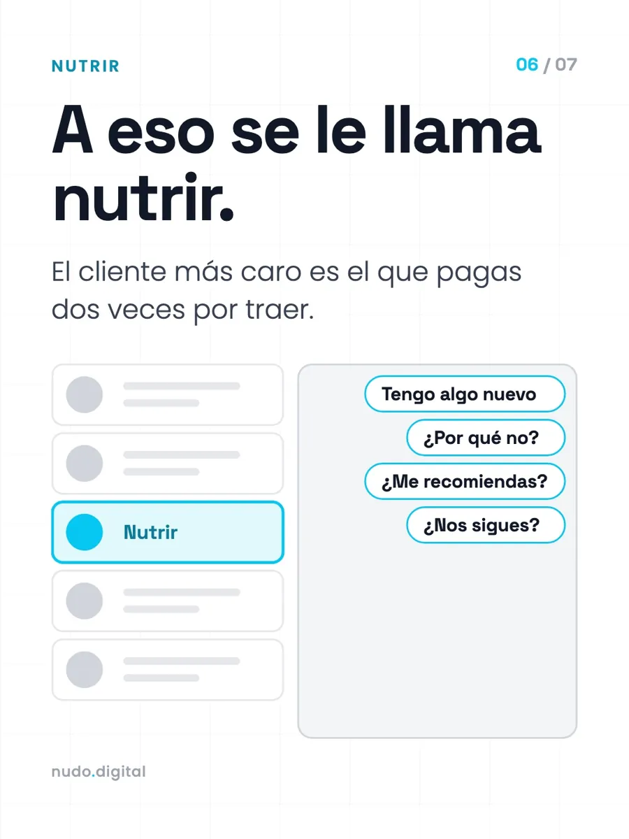 A eso se le llama nutrir. El cliente más caro es el que pagas dos veces por traer.