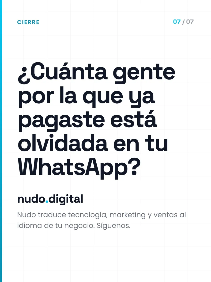 ¿Cuánta gente por la que ya pagaste está olvidada en tu WhatsApp? · Nudo traduce tecnología, marketing y ventas al idioma de tu negocio.