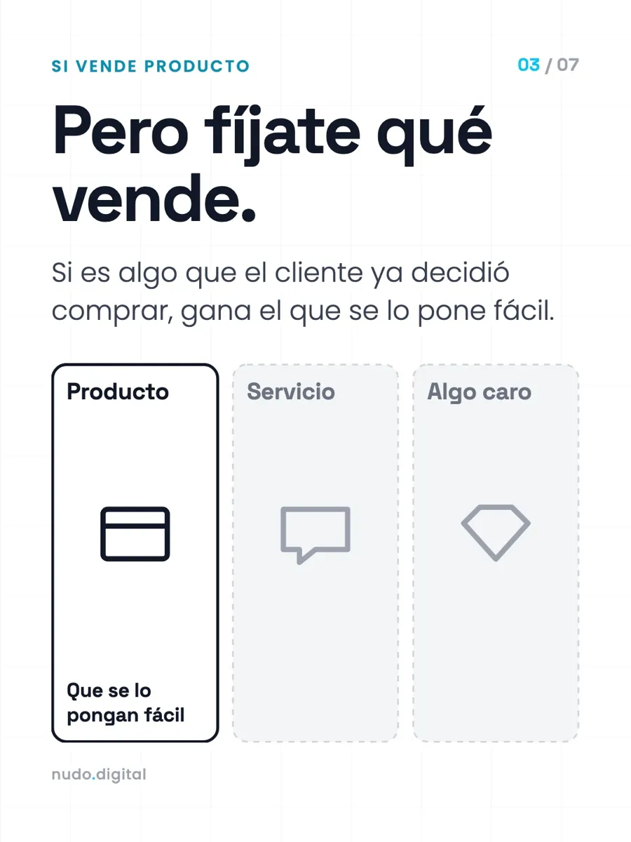 Pero fíjate qué vende. Si es algo que el cliente ya decidió comprar, gana el que se lo pone fácil.