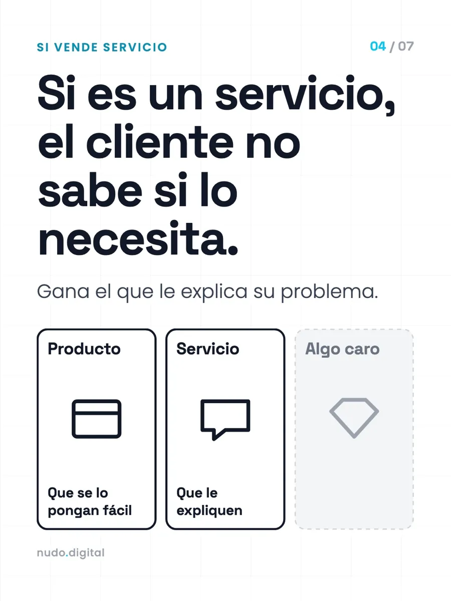 Si es un servicio, el cliente no sabe si lo necesita. Gana el que le explica su problema.