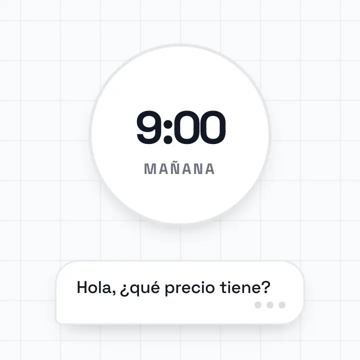Reloj que avanza de las 9:00 a las 2:00 mientras el mensaje «Hola, ¿qué precio tiene?» espera respuesta y se apaga en rojo.