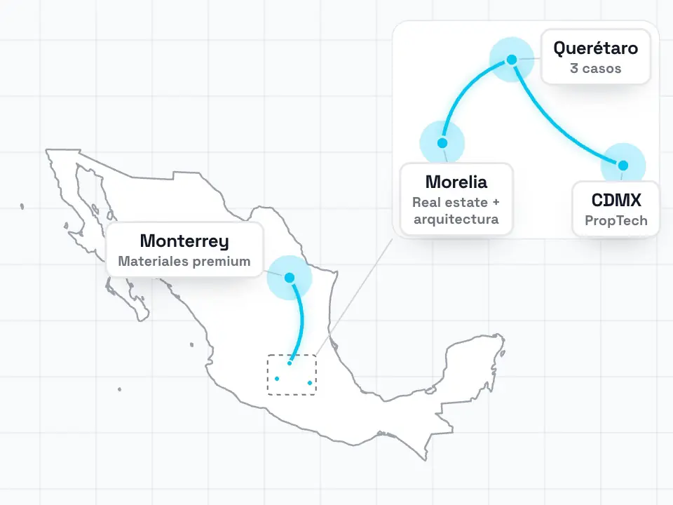 Mapa de México: Querétaro se conecta, uno por uno, con Monterrey, Ciudad de México y Morelia.